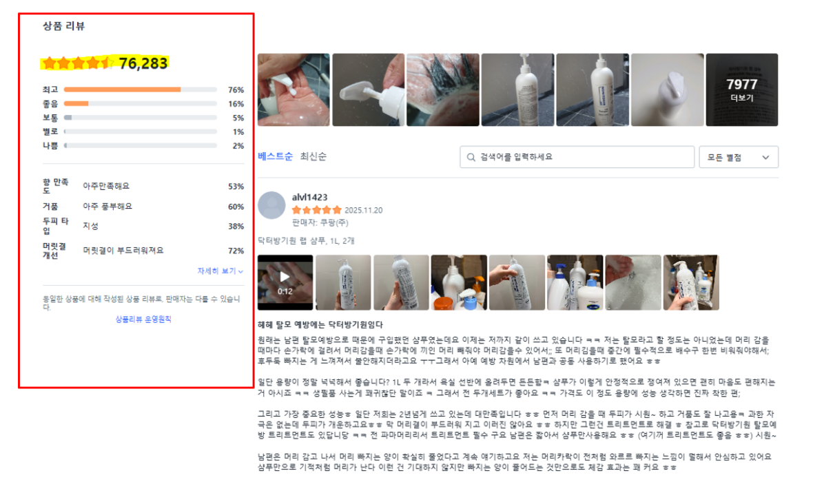 [Dr.BANGGIWON] Lab Shampoo view 3